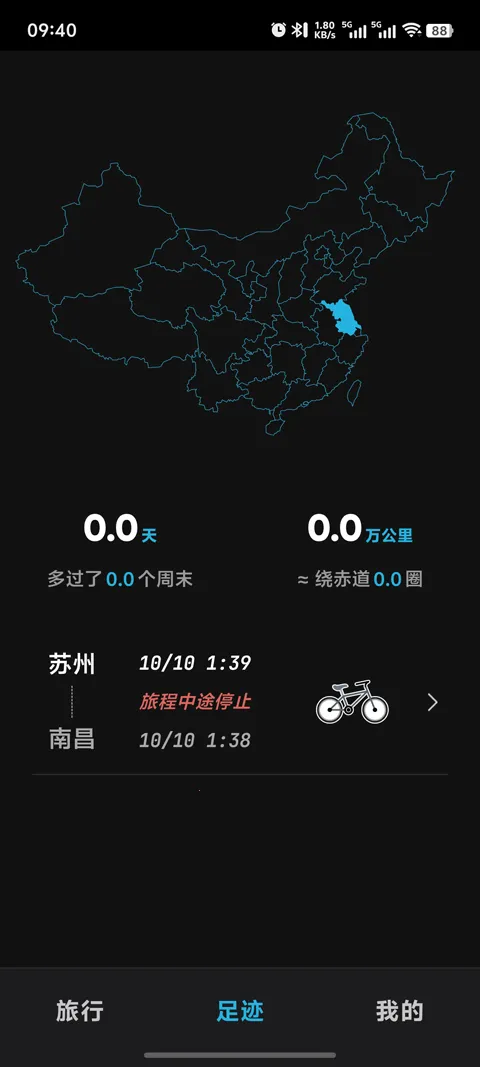 ����(��������ƽ̨)