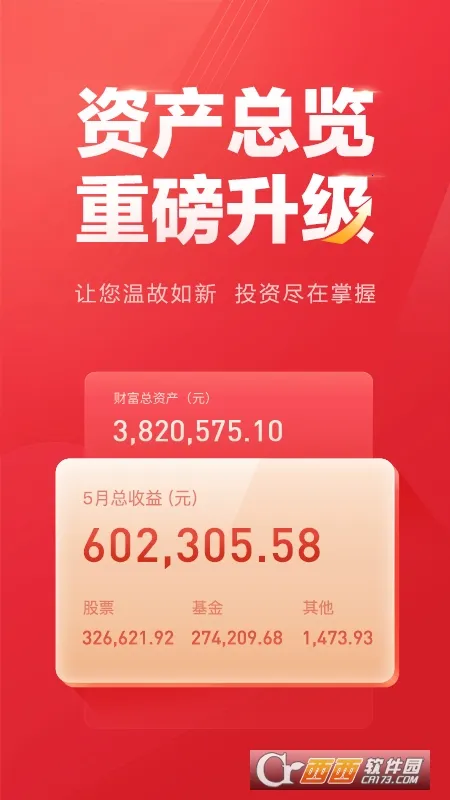 东方赢家(股票交易理财平台) 东方赢家(股票交易理财平台)