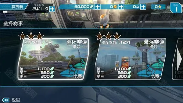 激流快艇2(水上竞速游戏) 激流快艇2(水上竞速游戏)