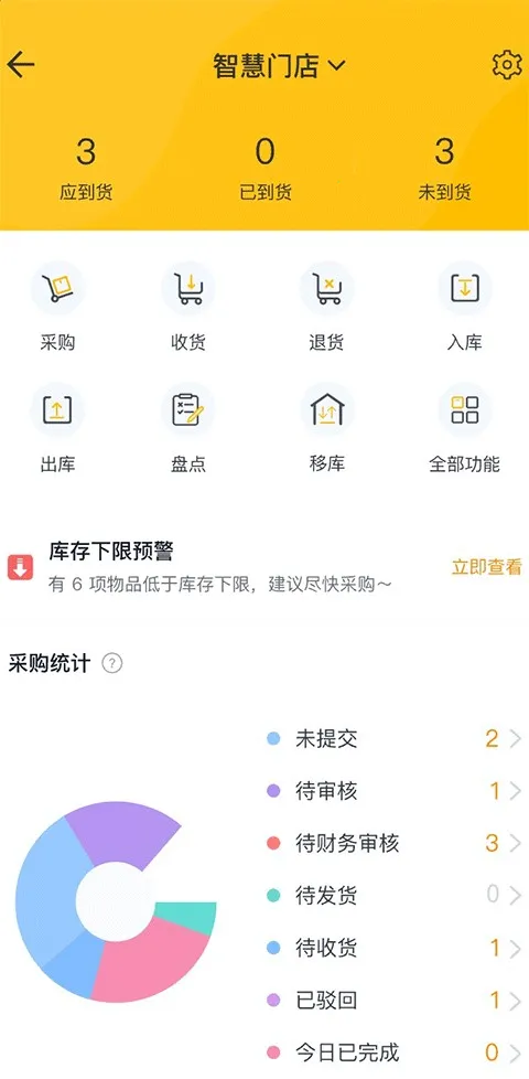 ���Źܼ�2026���°汾