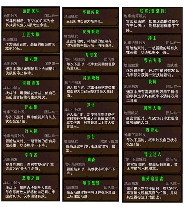 地牢求生22026下载安装 地牢求生22026下载安装