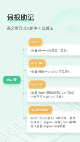 ֪�ױ�����