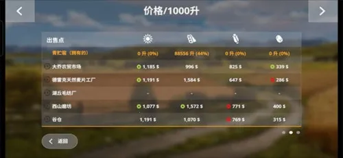 ģ��ũ��20modȫ�����ƽ��