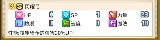 Quest Town(欢喜冒险游戏) Quest Town(欢喜冒险游戏)