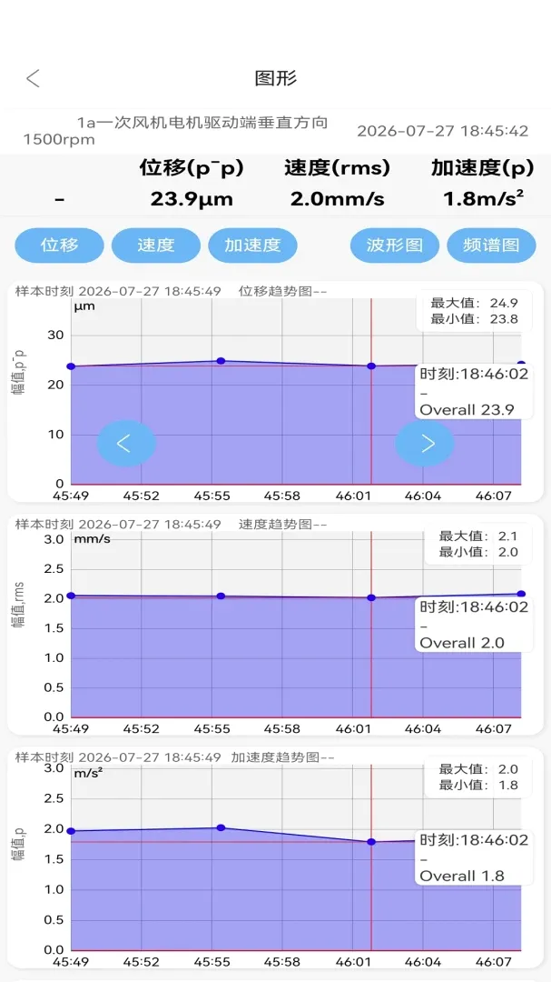 ������APP(���źŷ�������)