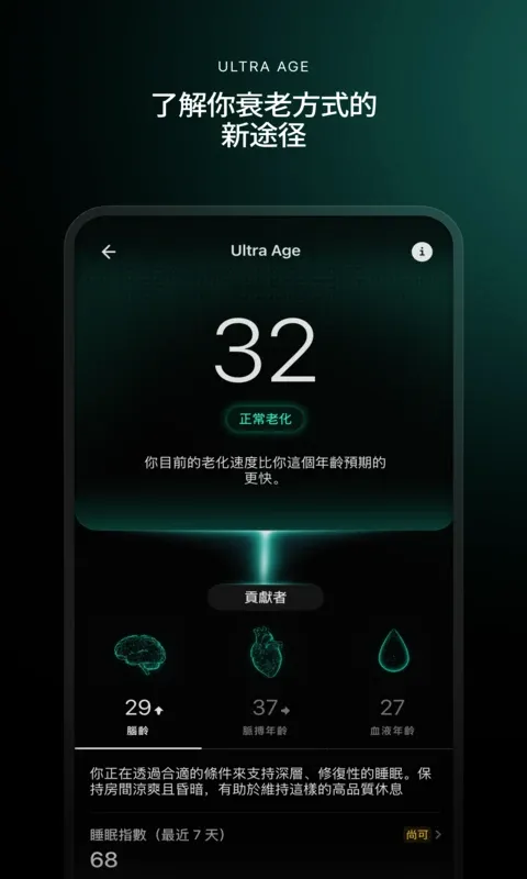 Ultrahuman(������⹤��)
