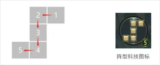 ������2(����������Ϸ)
