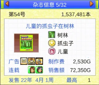 灵犀出版社物语(模拟经营游戏) 灵犀出版社物语(模拟经营游戏)