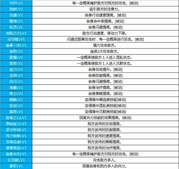����OL2026�ٷ����°汾
