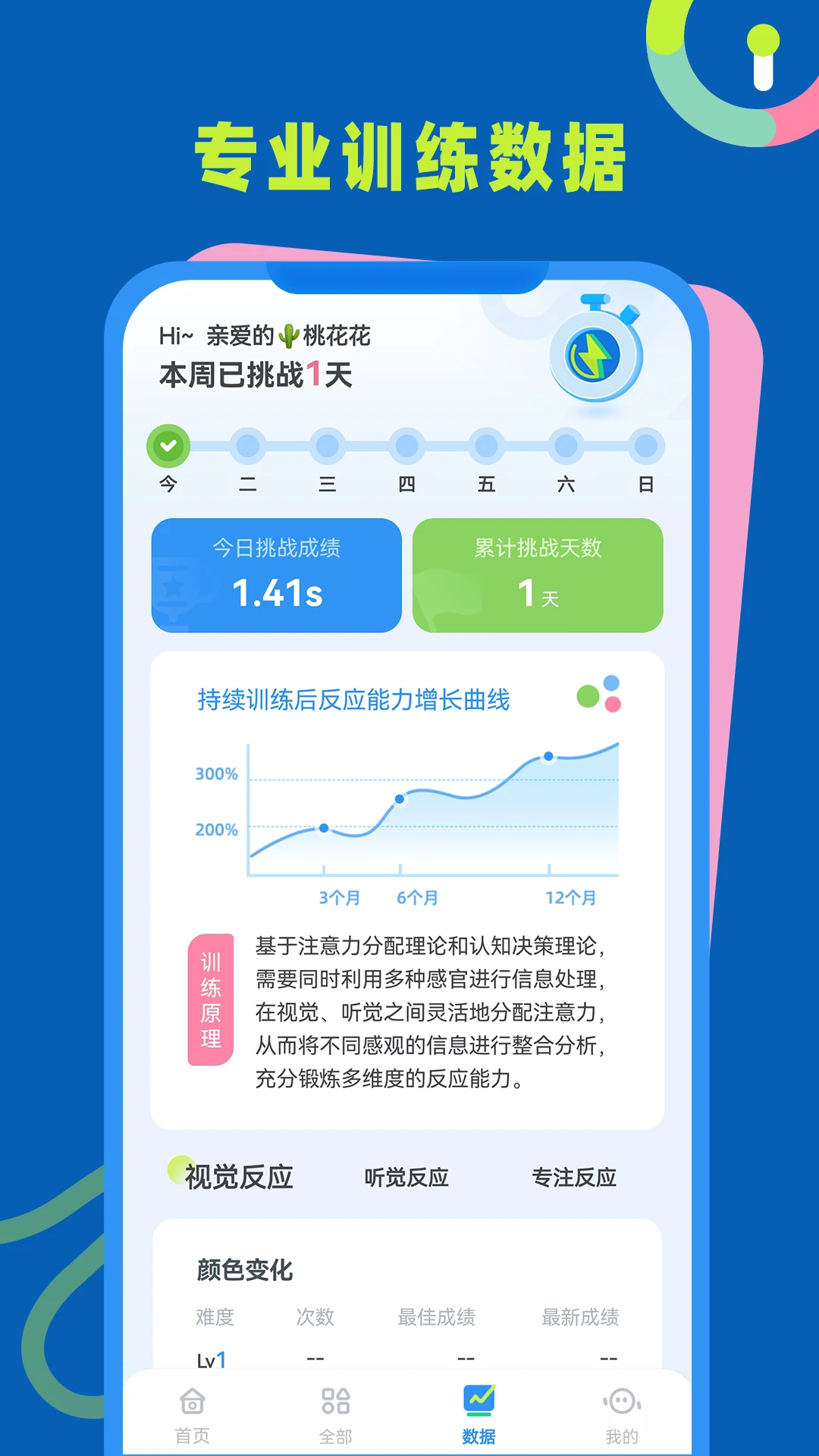 反应力训练2026最新版本 反应力训练2026最新版本