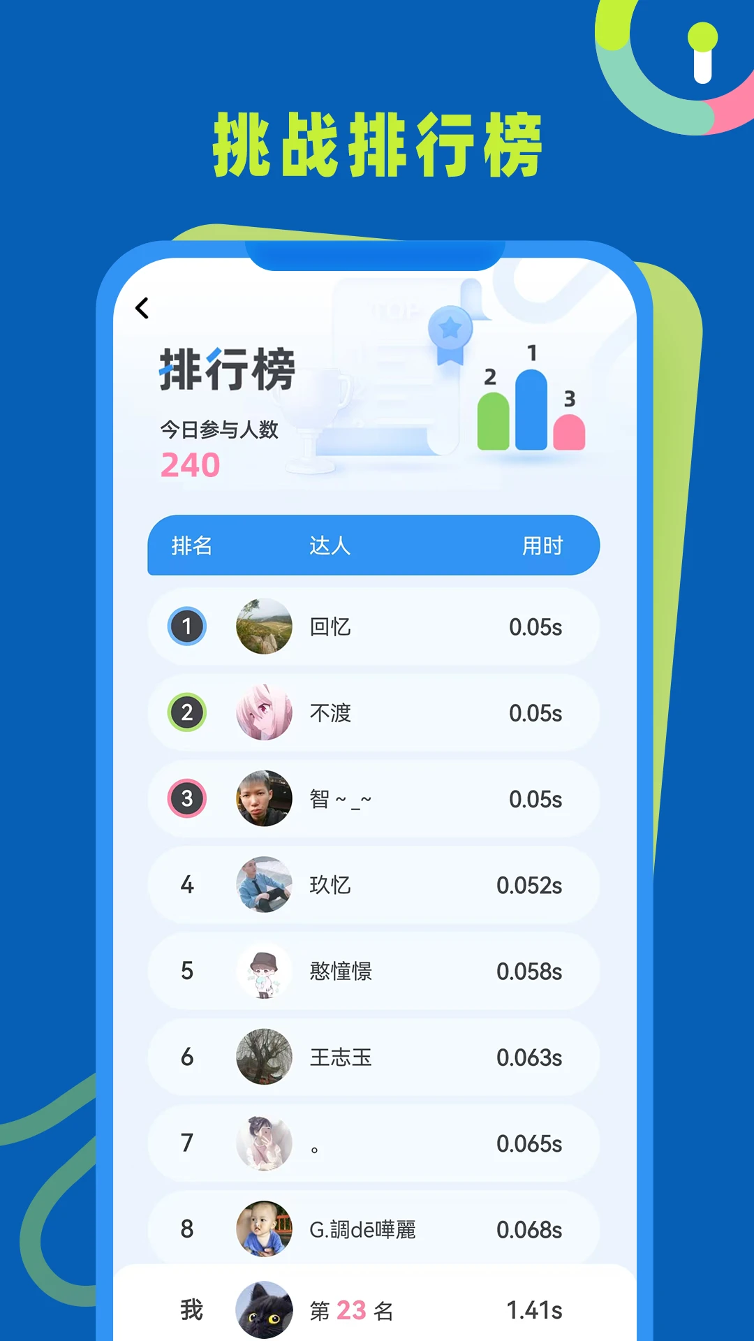 反应力训练2026最新版本 反应力训练2026最新版本