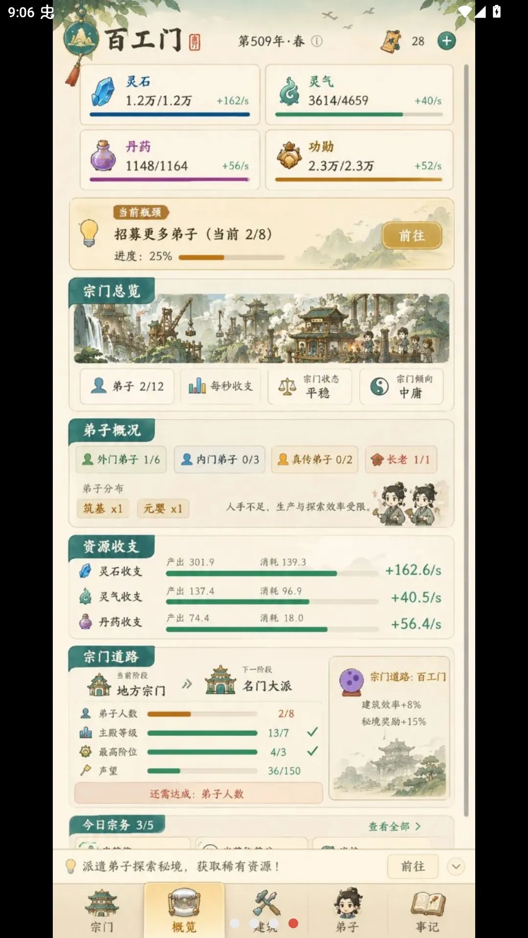��ˮ�й鴦(�������ž�Ӫ��)