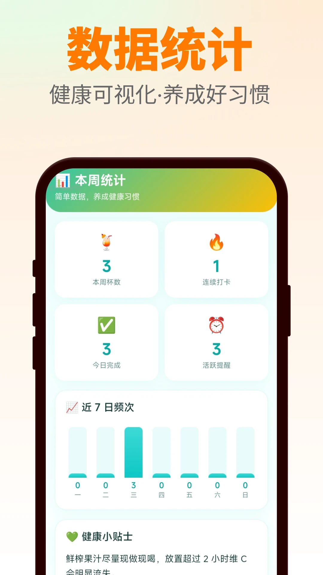 到点喝果汁(果汁打卡助手) 到点喝果汁(果汁打卡助手)