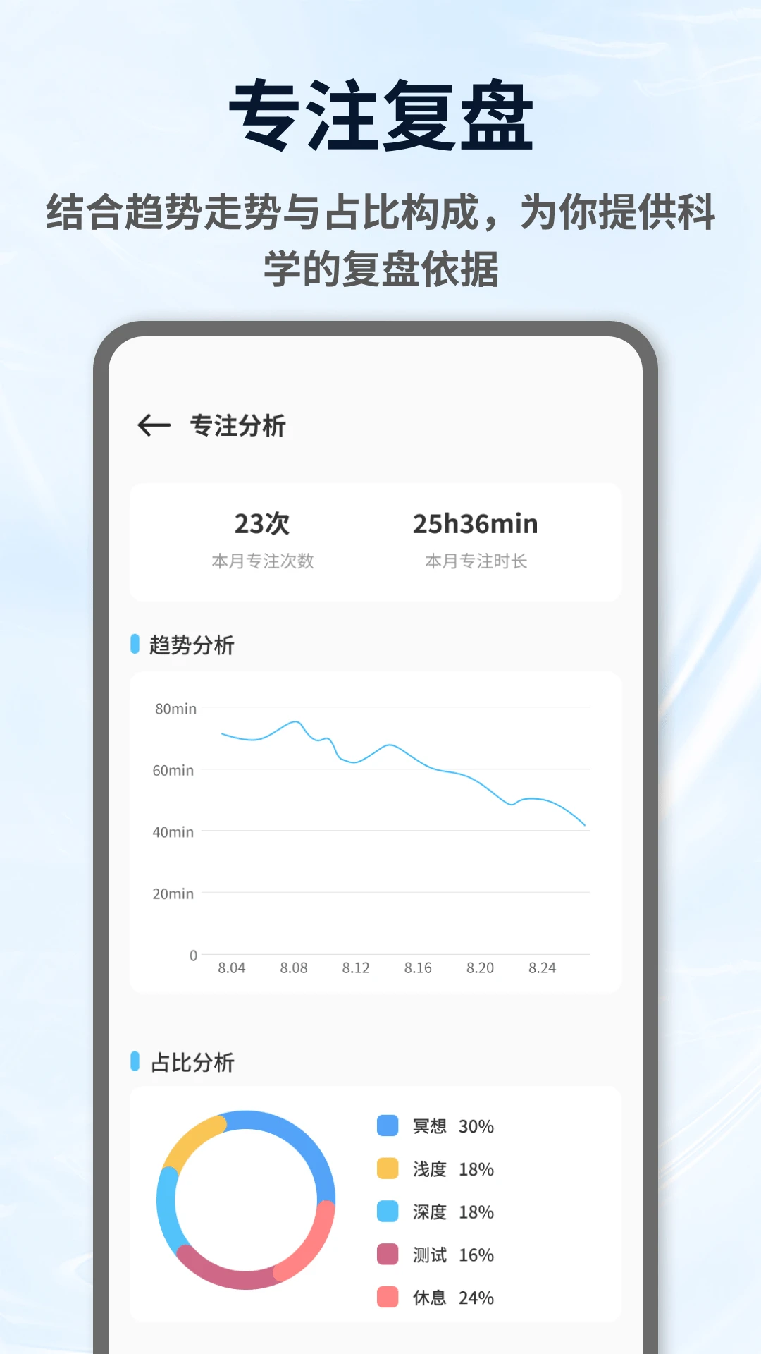 ����(���ҹ���Ӧ��)