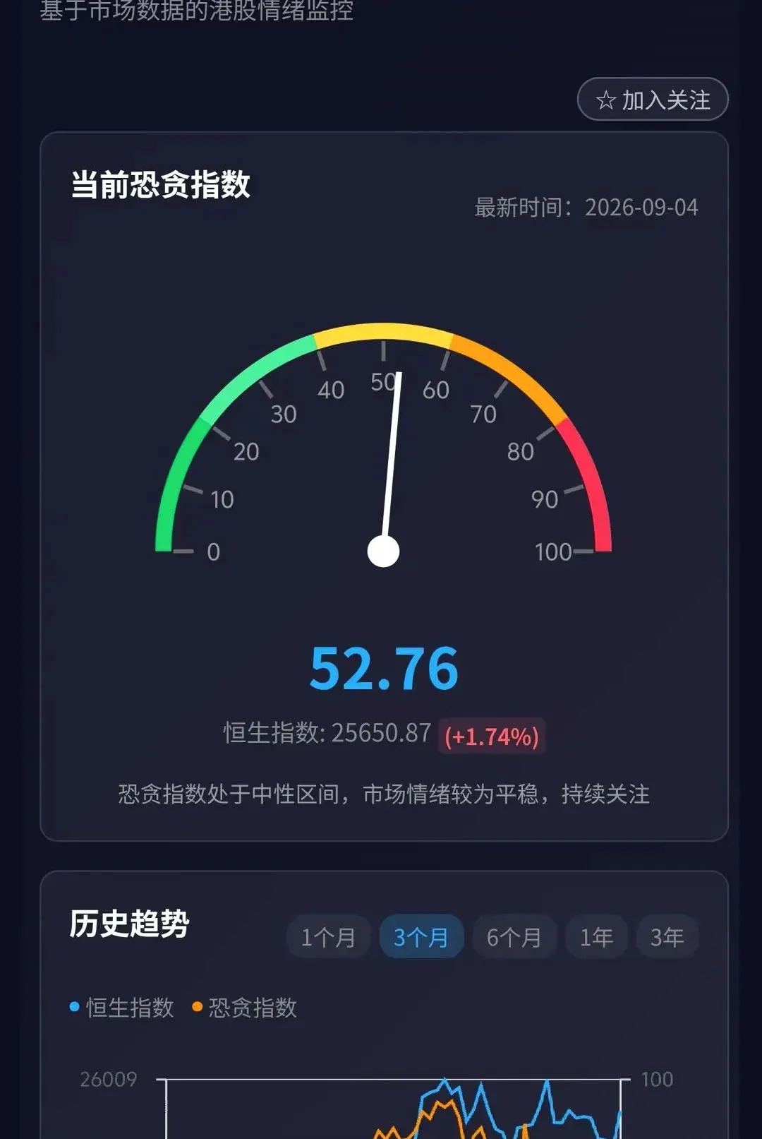 ȫ���ָ̰��(����������������)