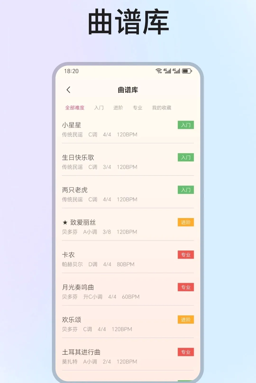 �ֻ����ٵ���ģ����(����ѧϰ����)