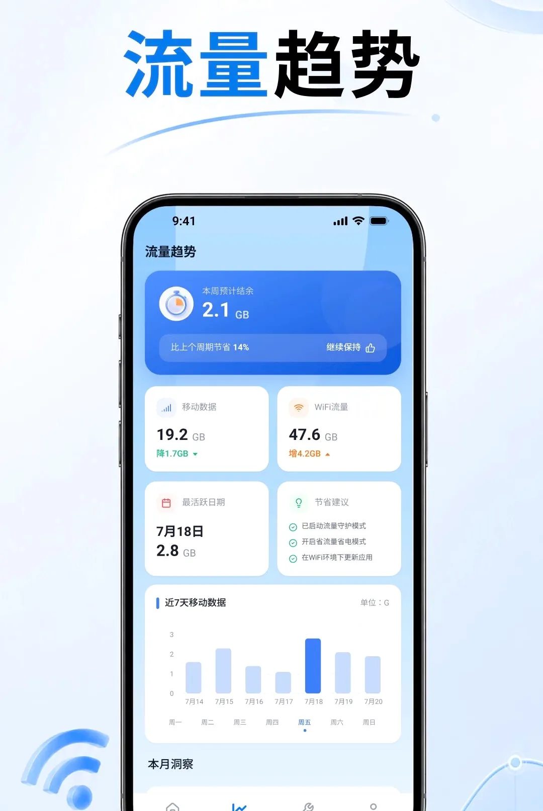 5G����������(������������)